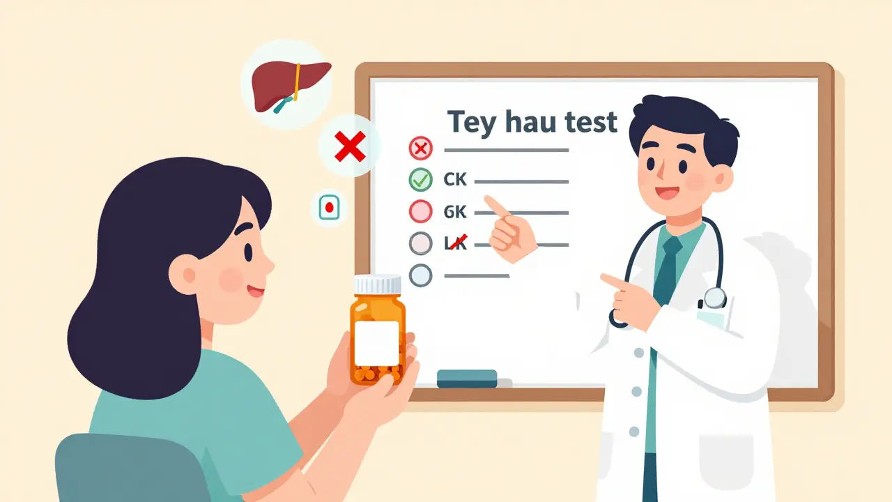 Monitoring While on Statins: What Lab Tests You Really Need and When